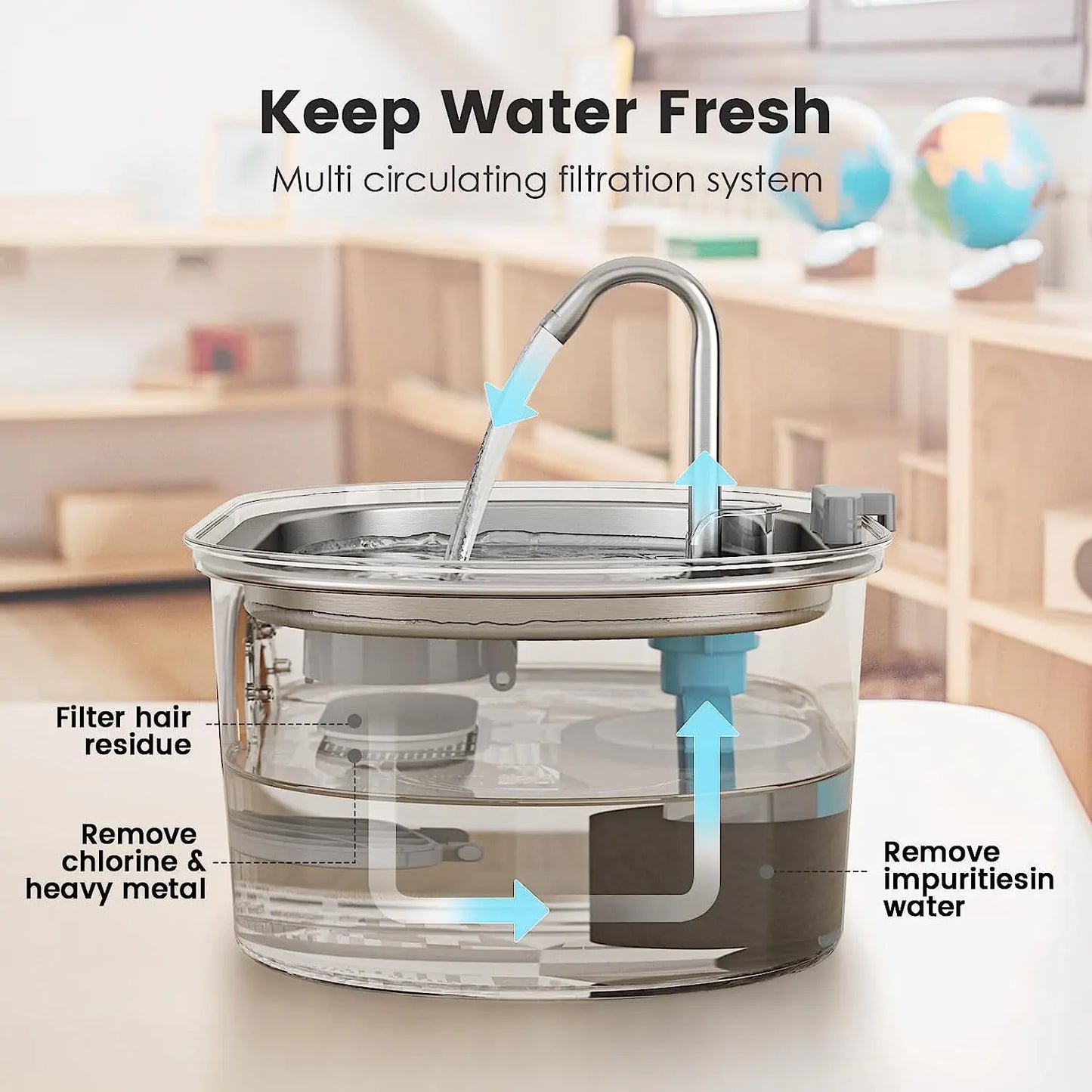 Pet Water Fountain Cat or Dog Water Dispenser